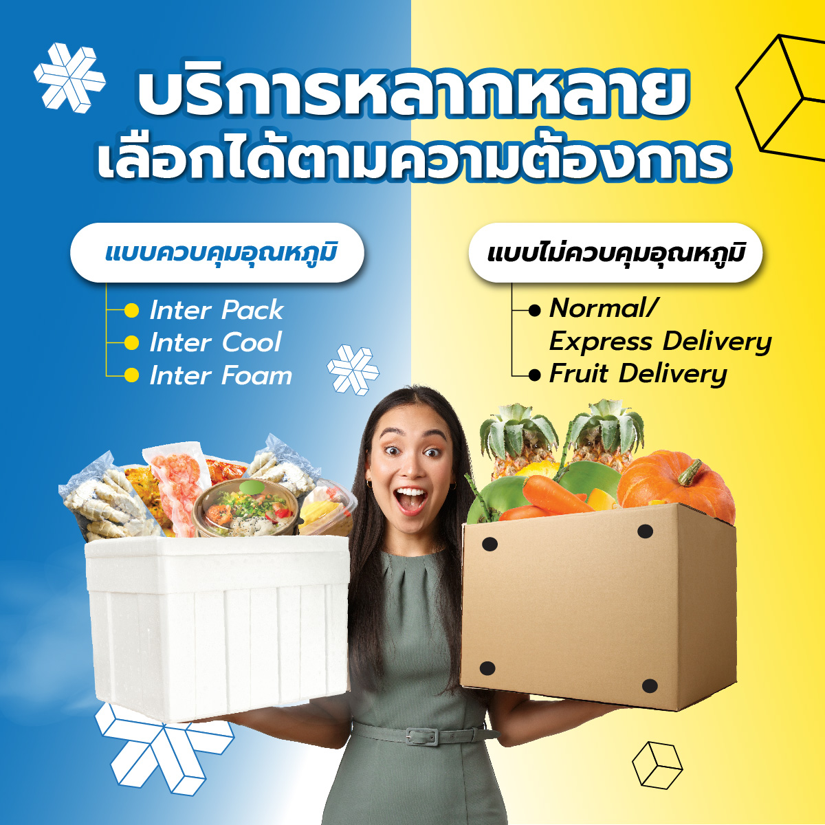 Inter Express ตอบโจทย์ทุกธุรกิจ พร้อมรับ-ส่งสินค้าทุกประเภท แบบครบวงจร ...