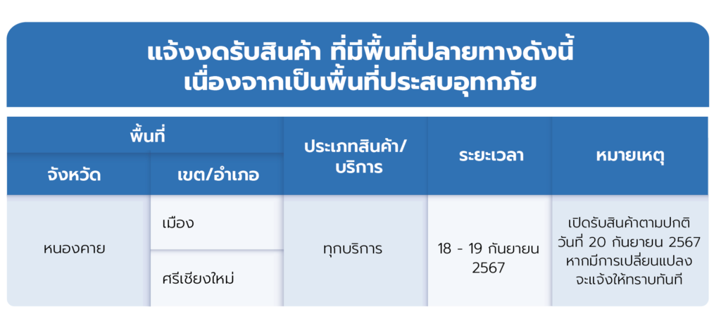 พื้นที่งดส่งสินค้า Inter Express