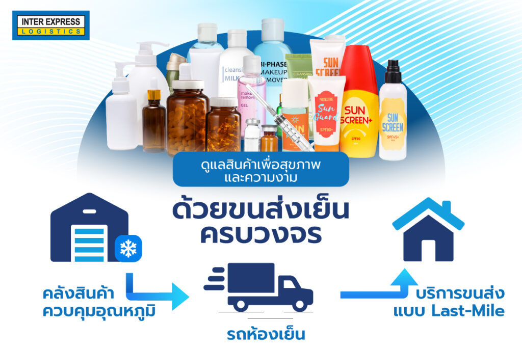 ขนส่งเย็น สำหรับสินค้าเพื่อสุขภาพและความงาม