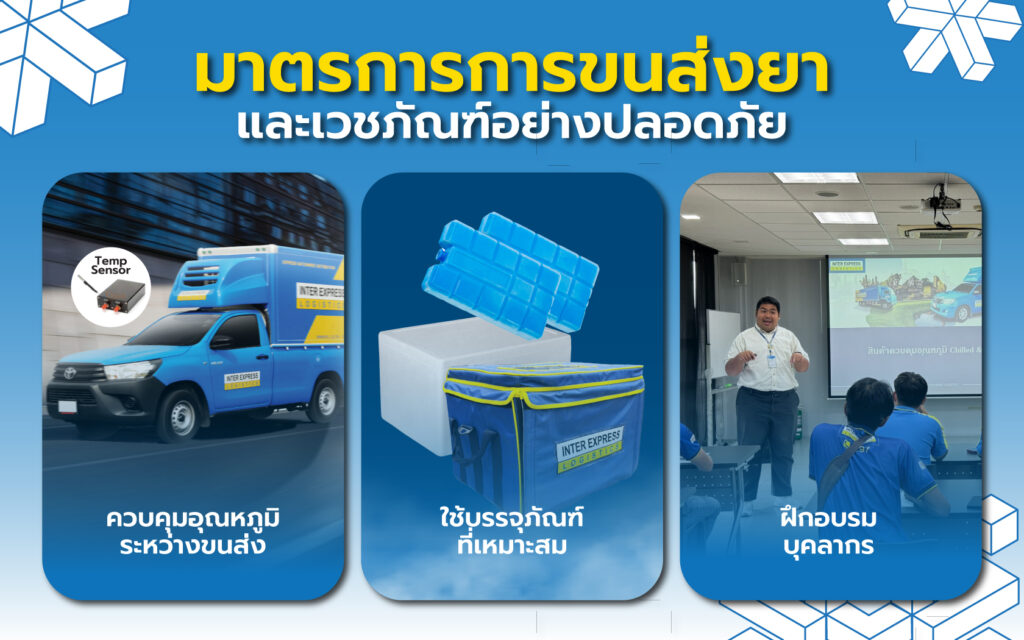 มาตรการการขนส่ง