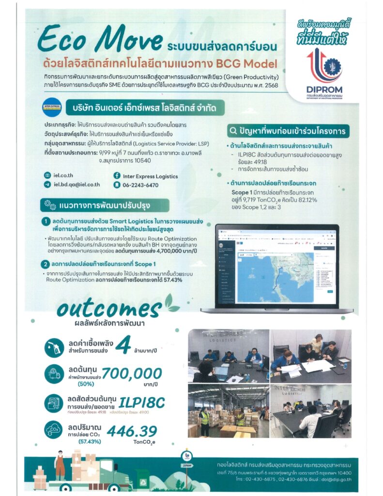 ระบบขนส่งลดคาร์บอน